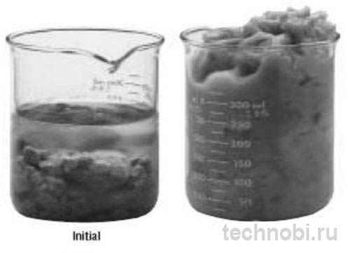 Набухание бентонитовой глины в воде: увеличение объема в 14-16 раз
