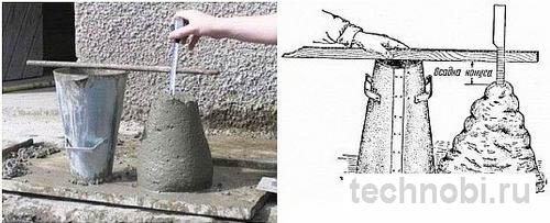 Контроль качества бетонной смеси: проверка подвижности конусом