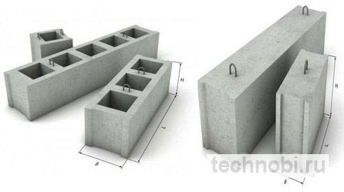 Виды фундаментных блоков
