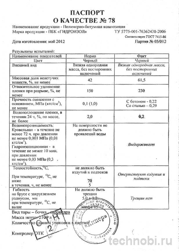 Сертификат соответствия на гидроизол: образец документа