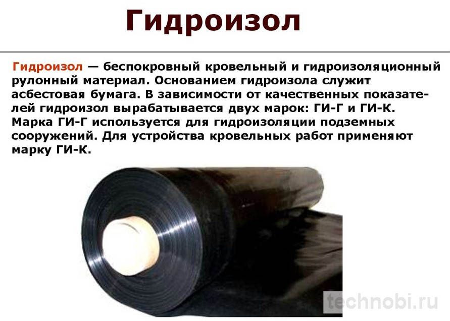 Структура гидроизола: основа, битумное покрытие, защитный слой