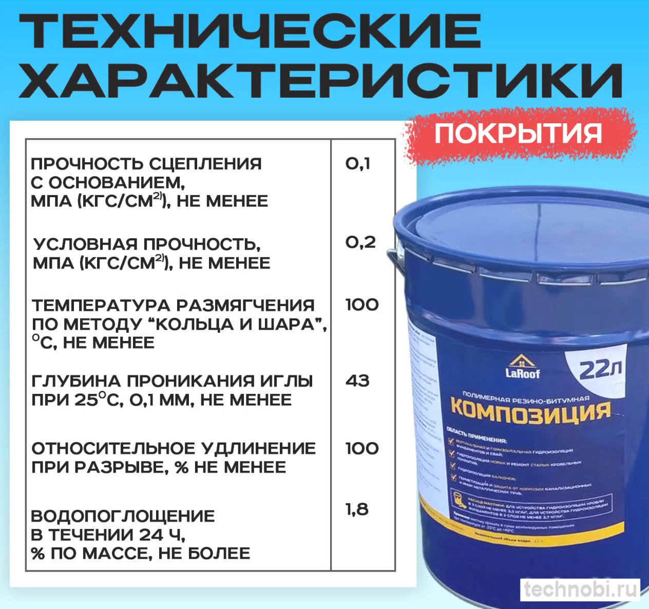 ПБК гидроизол: структура полимерно-битумной композиции