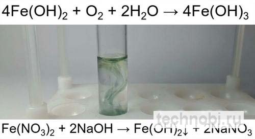Химические реакции гидроксидов железа