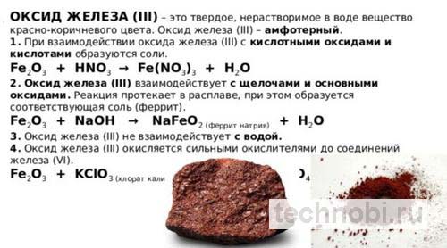 Применение гидроксидов железа