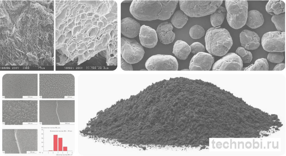 Микроскопическая структура графитового порошка разных фракций