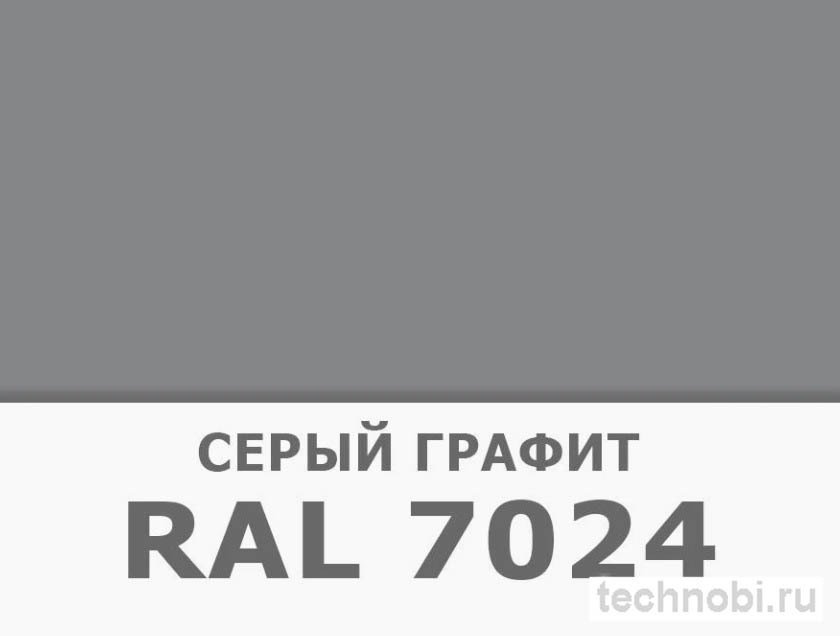 Палитра оттенков графита RAL 7024 и RAL 9011