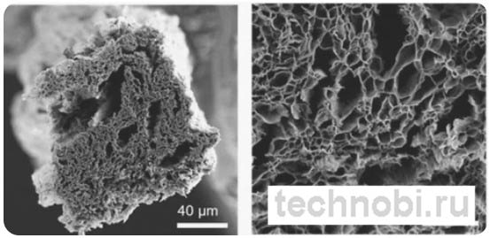Кристаллическая структура графита под микроскопом