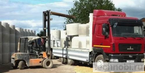 ЖБИ с доставкой: цена за куб/тонну, регионы