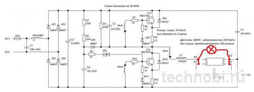 Методики контроля балласта