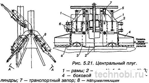 Устройство ПБ-01