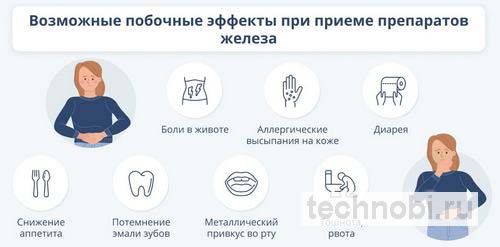Побочные эффекты железа