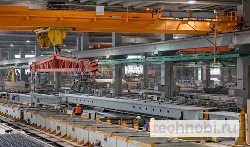 Типы заводов ЖБИ