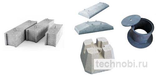 Виды ЖБИ изделий