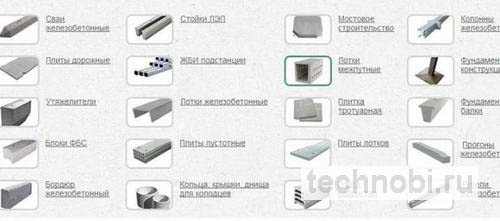 Каталог ЖБИ изделий