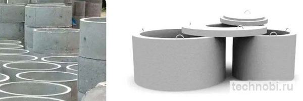 Применение ЖБИ колец