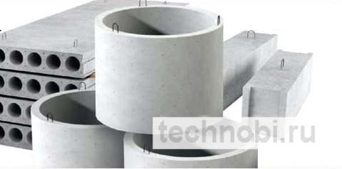 Цены на ЖБИ