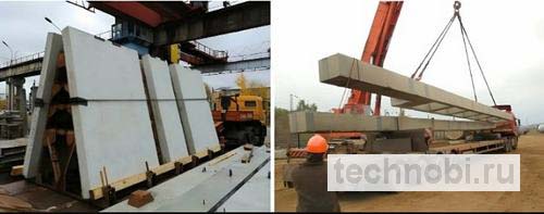 Регионы доставки