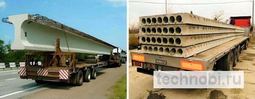 Условия доставки