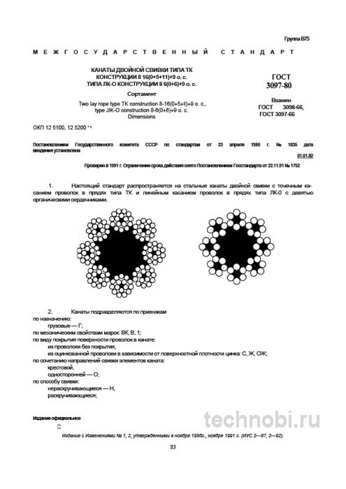 ГОСТ 3097-80: Канаты ТК и ЛК-О и цена ошибки при выборе