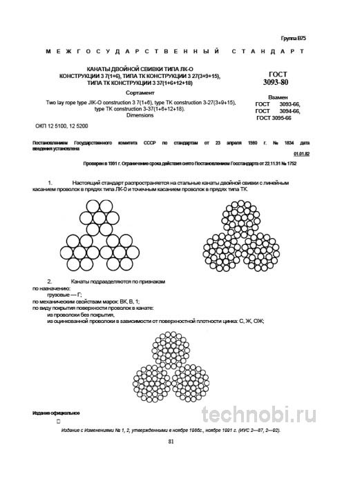 ГОСТ 3093-80: Канаты для такелажа и цена ошибки при выборе
