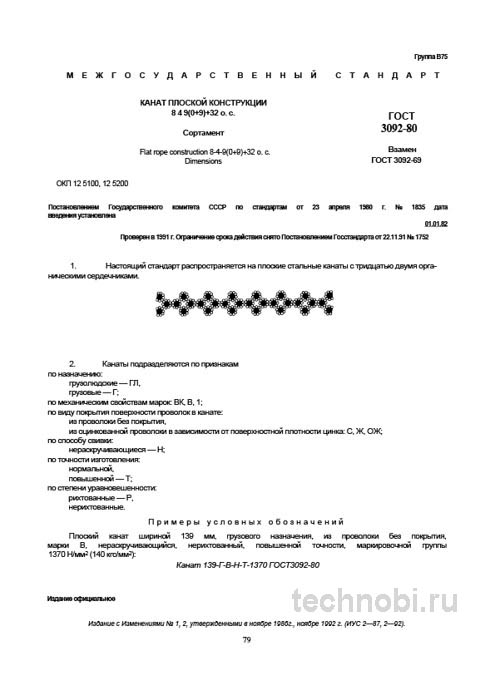ГОСТ 3092-80: Плоские канаты и цена ошибки при выборе