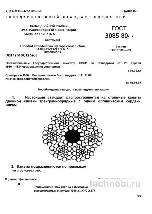 ГОСТ 3085-80: Канаты трехграннопрядные 6х30 — Полный разбор и цены