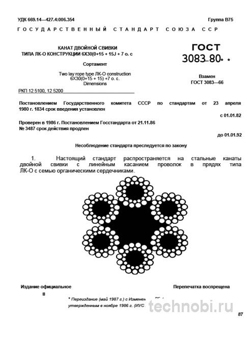 ГОСТ 3083-80: Канат ЛК-О 6х30 — Полный технический разбор и цены