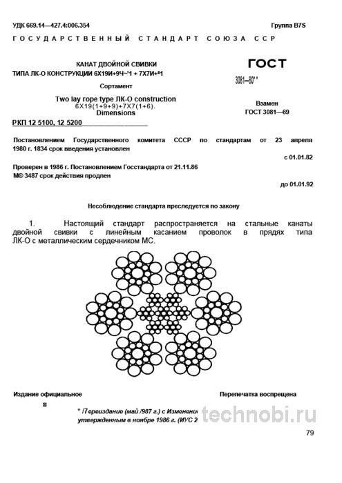 ГОСТ 3081-80: Канаты стальные 6х19 — Полный технический разбор и цены