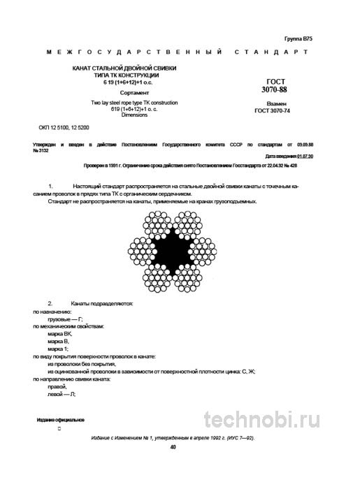 ГОСТ 3070-88: Канаты стальные 6х19, характеристики, цена и применение
