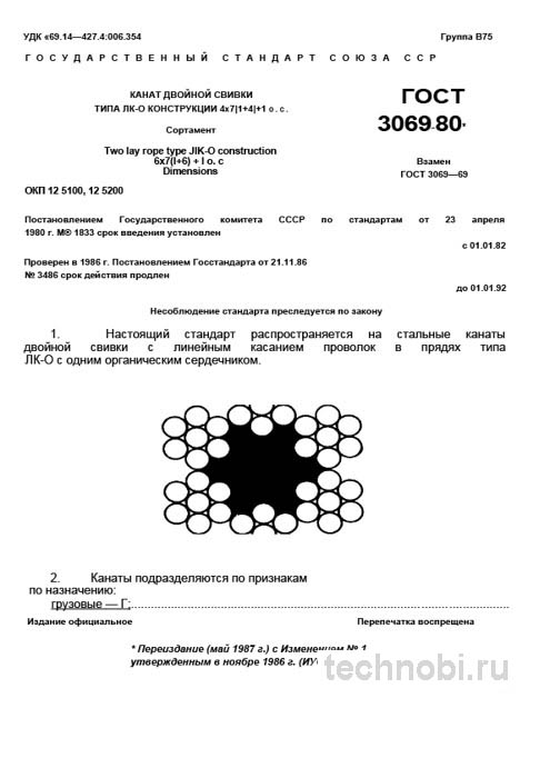 ГОСТ 3069-80: Канат стальной 6х7, сортамент, цена и применение