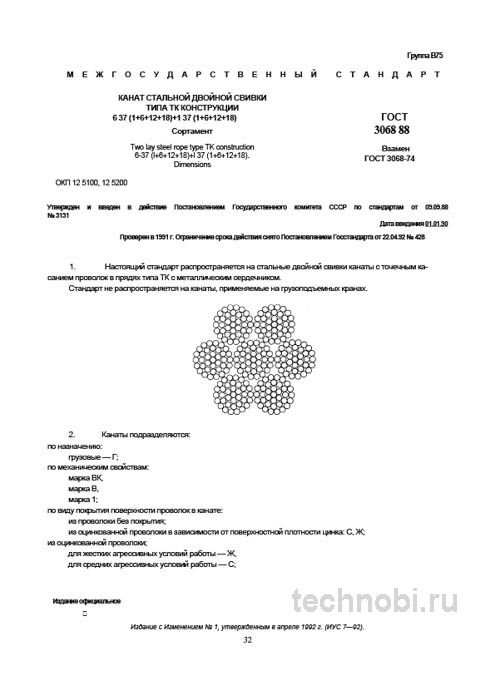 ГОСТ 3068-88: Канаты стальные ТК 6х37, характеристики, цена и применение