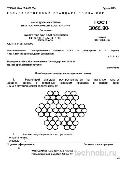 ГОСТ 3066-80: Канат стальной ЛК-О 6х7, сортамент, цена и применение