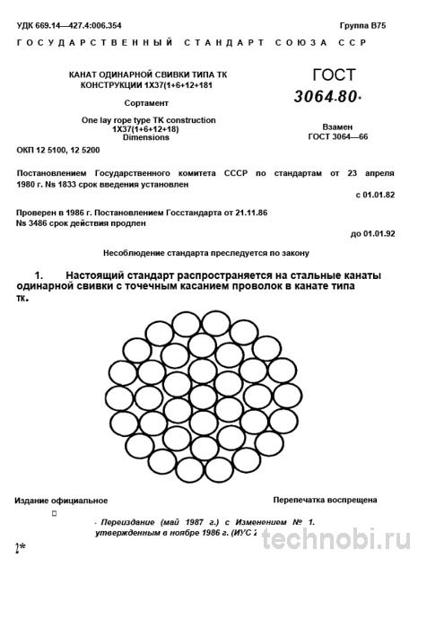 ГОСТ 3064-80: Канат 1х37 ТК — полный разбор сортамента и характеристик