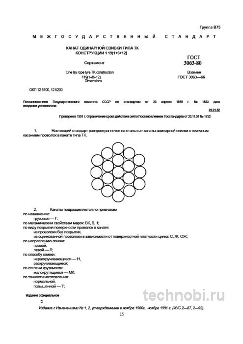 ГОСТ 3063-80: Канат 1х19 ТК — Полный разбор сортамента и цены