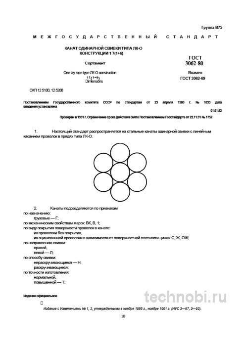 ГОСТ 3062-80: Канат ЛК-О 1x7 — Сортамент, Цена и Применение