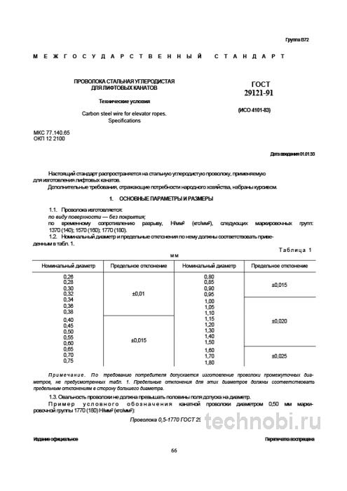 ГОСТ 29121-91: Проволока для лифтовых канатов — требования, цена, контроль
