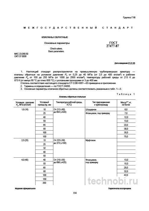 ГОСТ 27477-87 Клапаны обратные: Полный разбор, параметры и цена