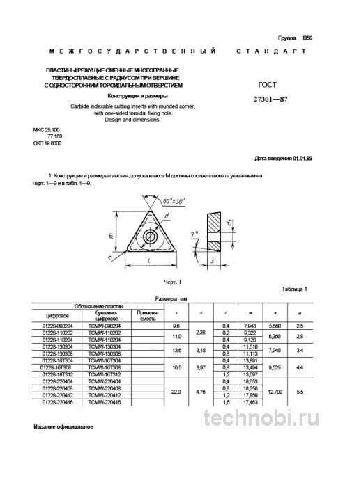 ГОСТ 27301-87 пластины с отверстием: разбор, цены, окупаемость
