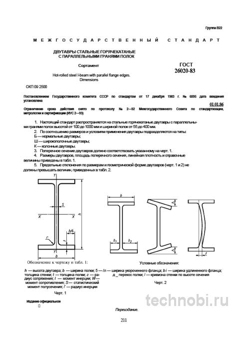 ГОСТ 26020-83: Двутавры стальные - Полный разбор и Сортамент