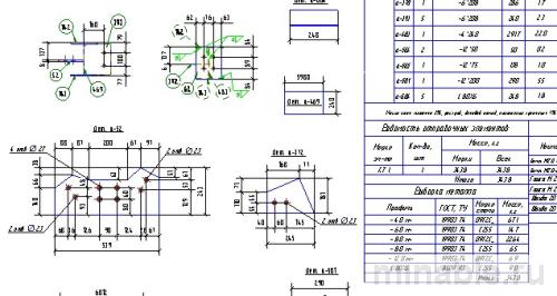 Сравнение чертежей КМ и КМД на примере колонны