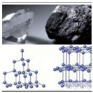 Графит и алмаз