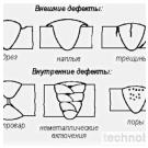 Снижение брака в сварке
