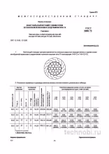 ГОСТ 309-73: Закрытые несущие канаты — Полный технический разбор и цены