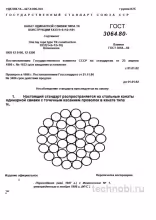 ГОСТ 3064-80: Канат 1х37 ТК — полный разбор сортамента и характеристик