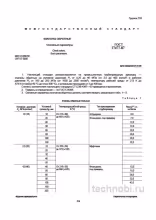 ГОСТ 27477-87 Клапаны обратные: Полный разбор, параметры и цена